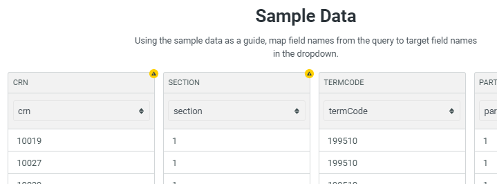 Sample data with deprecated fields identified.